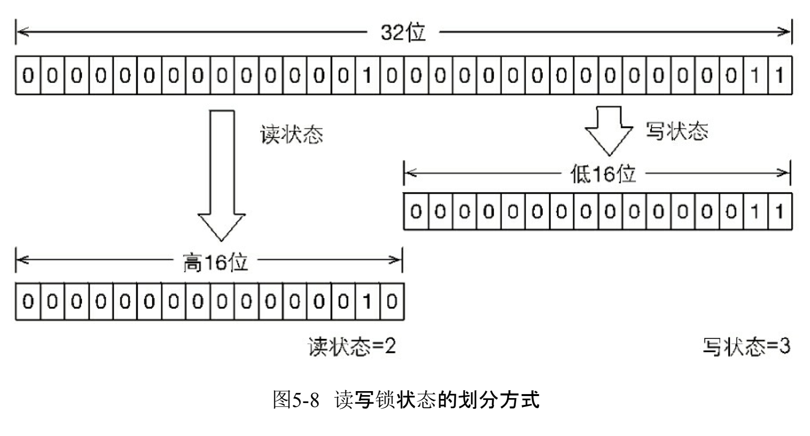 在這裡插入圖片描述