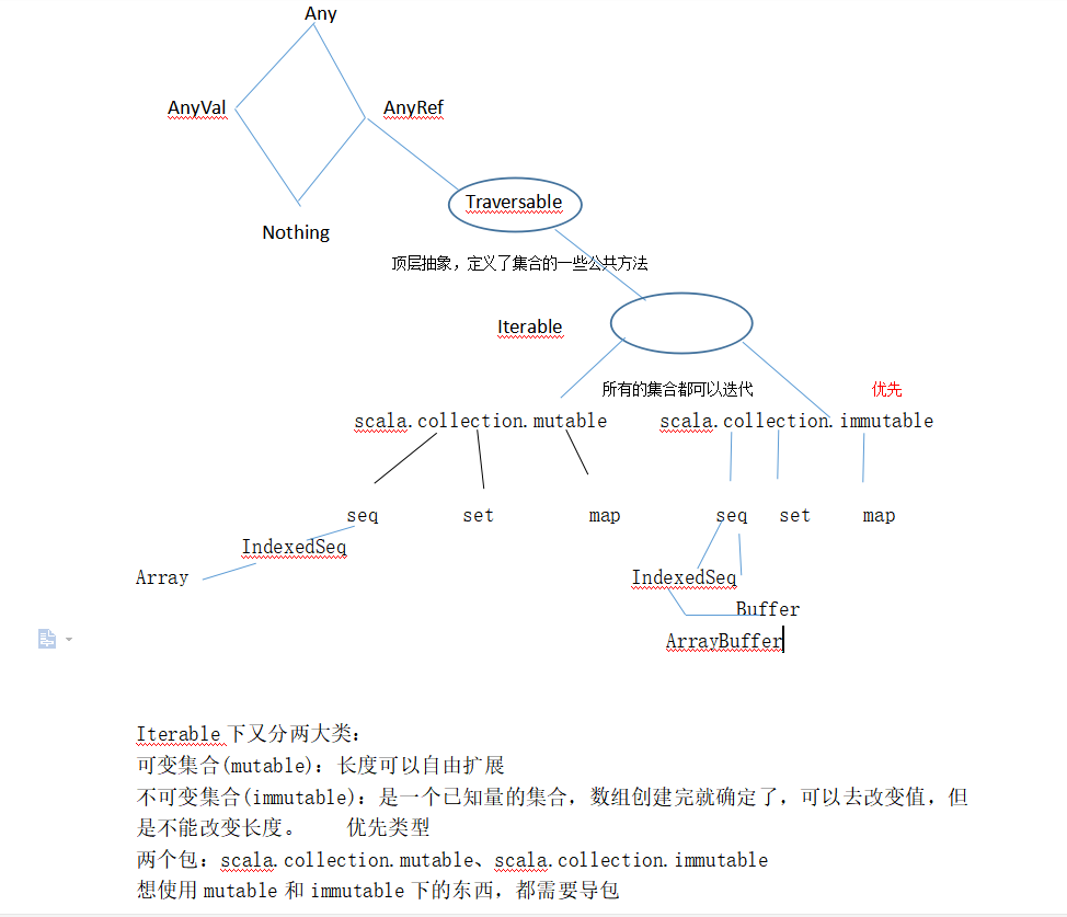 在這裡插入圖片描述