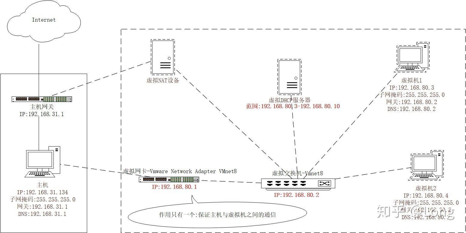 勾三搭四fa