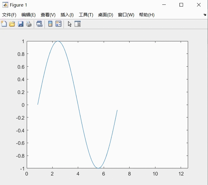 《matlab syntax》第13章 动画制作_matlab的drawnow-csdn博客