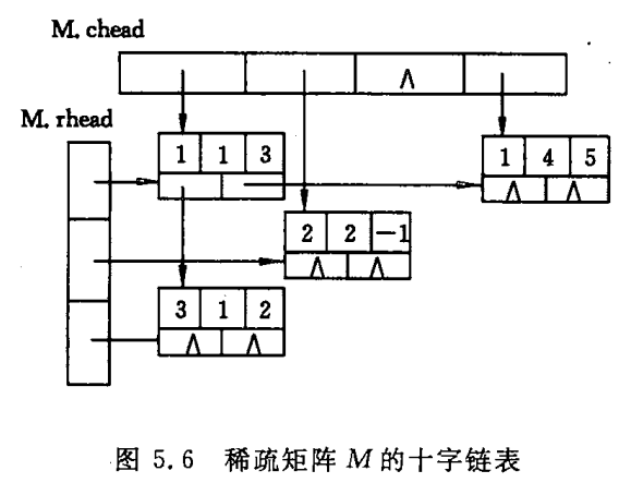 读到