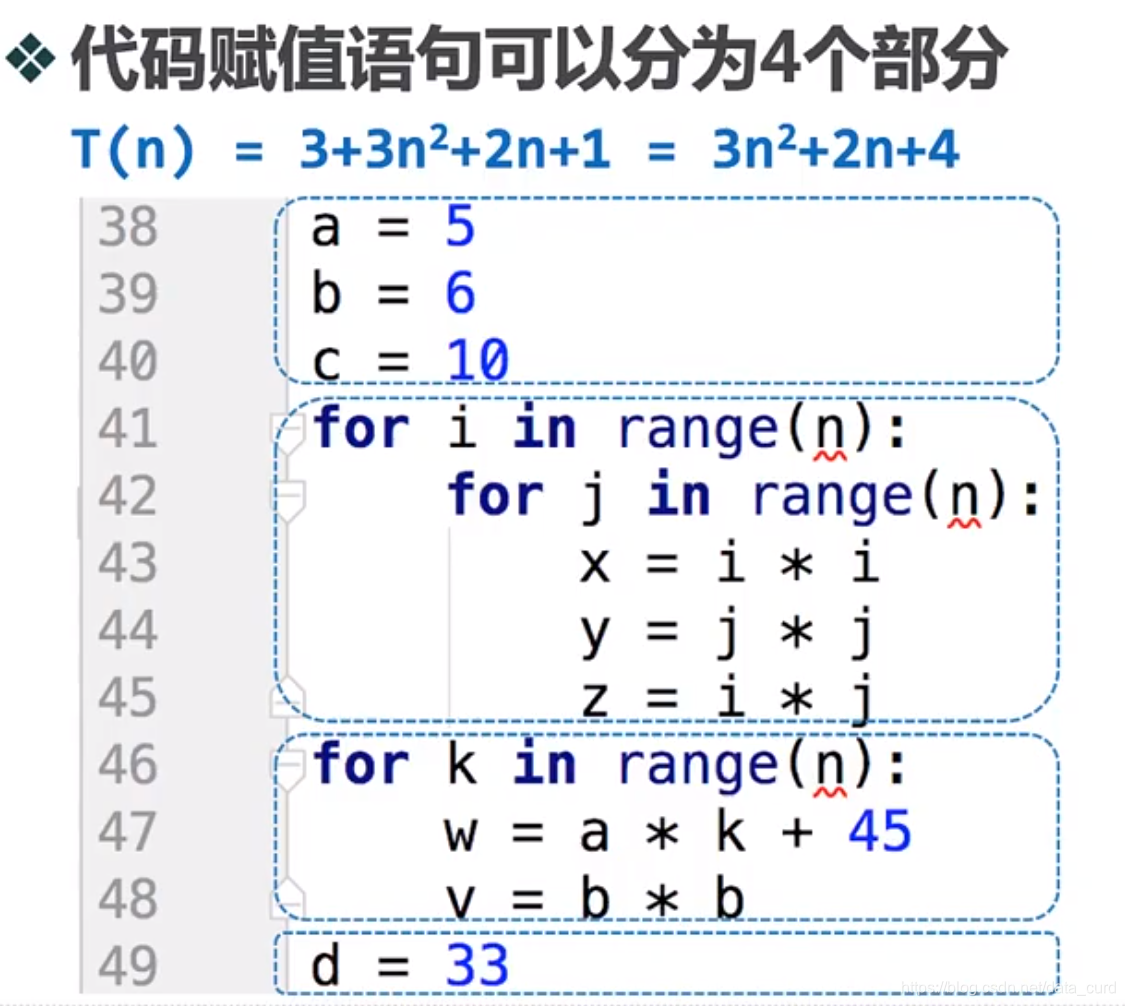 数据结构与算法(python)--------------大O表示法_算法与数据结构的大o表示法-CSDN博客