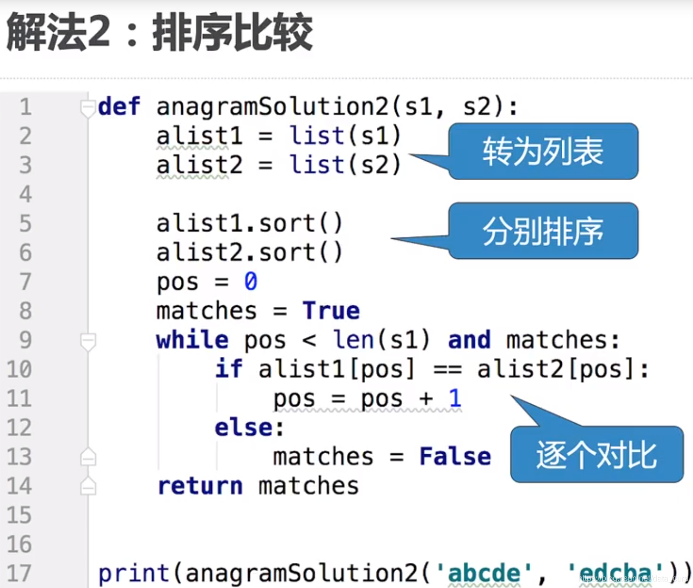 数据结构与算法(python)--------------大O表示法_算法与数据结构的大o表示法-CSDN博客