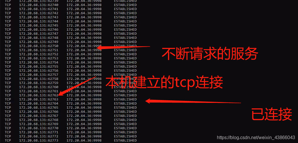 An operation on a socket could not be performed because the system lacked sufficient buffer space or