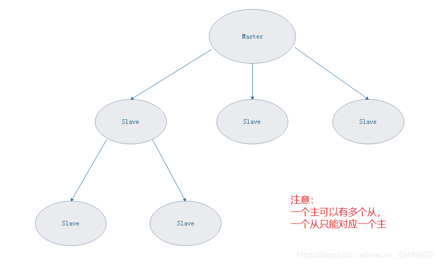 ここに画像の説明を挿入