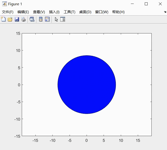 《matlab syntax》第13章 动画制作_matlab的drawnow-csdn博客