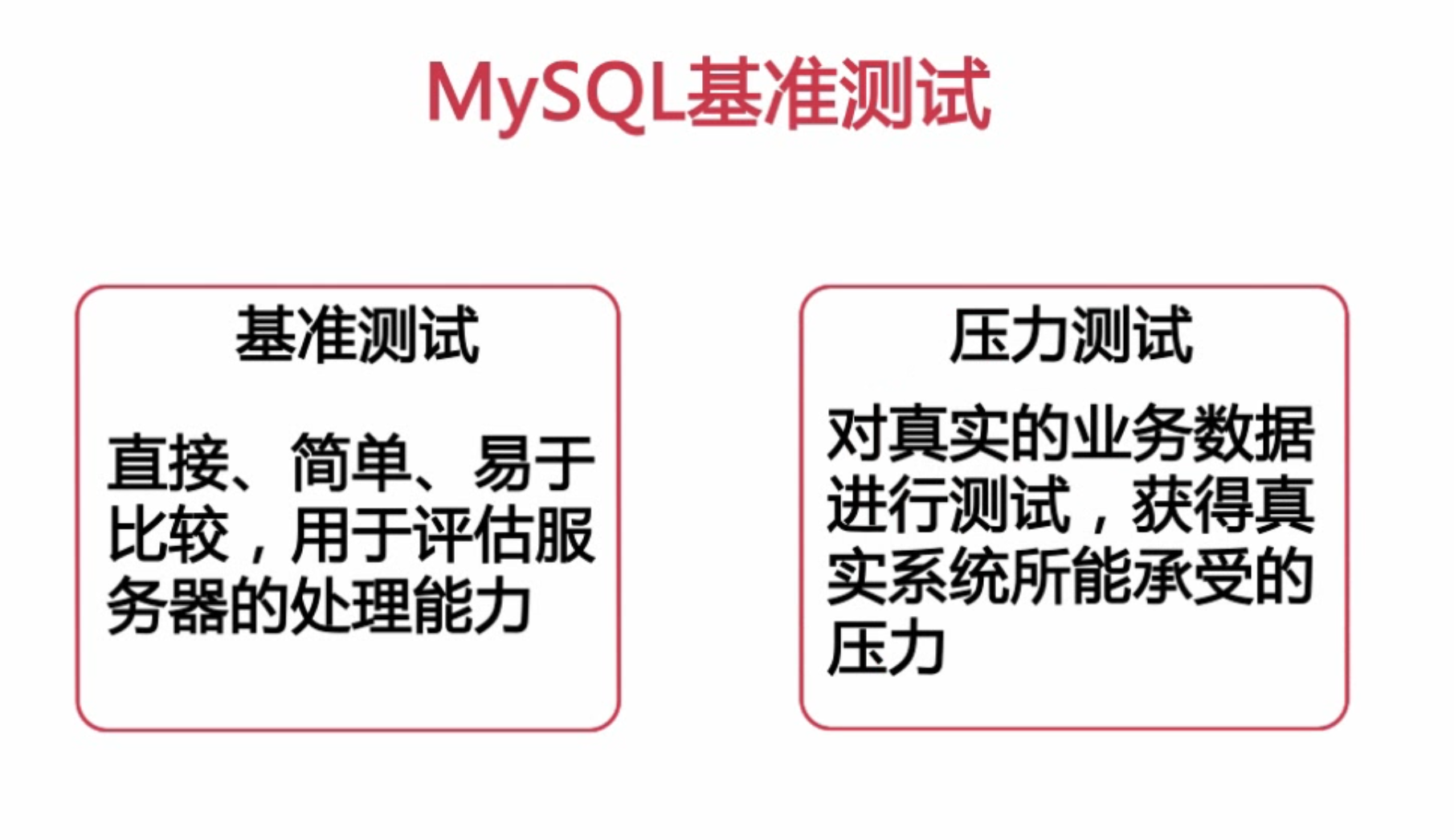 扛得住的MySQL数据库架构「建议收藏」