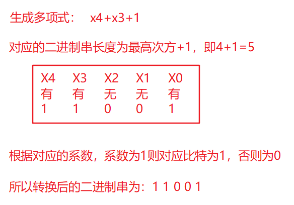 Python笔记-CRC循环冗余校验的编程实现_python中crc校验怎么运行到程序里-CSDN博客