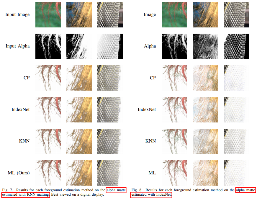 抠图_studyeboy的专栏-CSDN博客