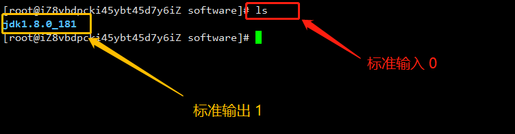 Nohup启动jar包时2 Dev Null 和 Dev Null 2 1 和2 1 Dev Null 三者的区别 黄嚯嚯 程序员宅基地 程序员宅基地