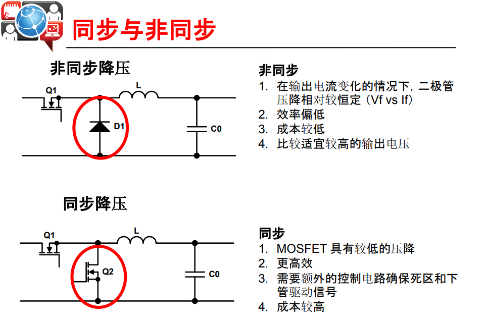 关于同步开关电源和异步开关电源