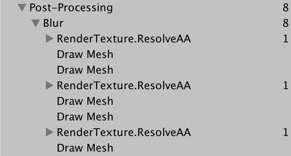 to avoid needlessly rendering to an ms texture we