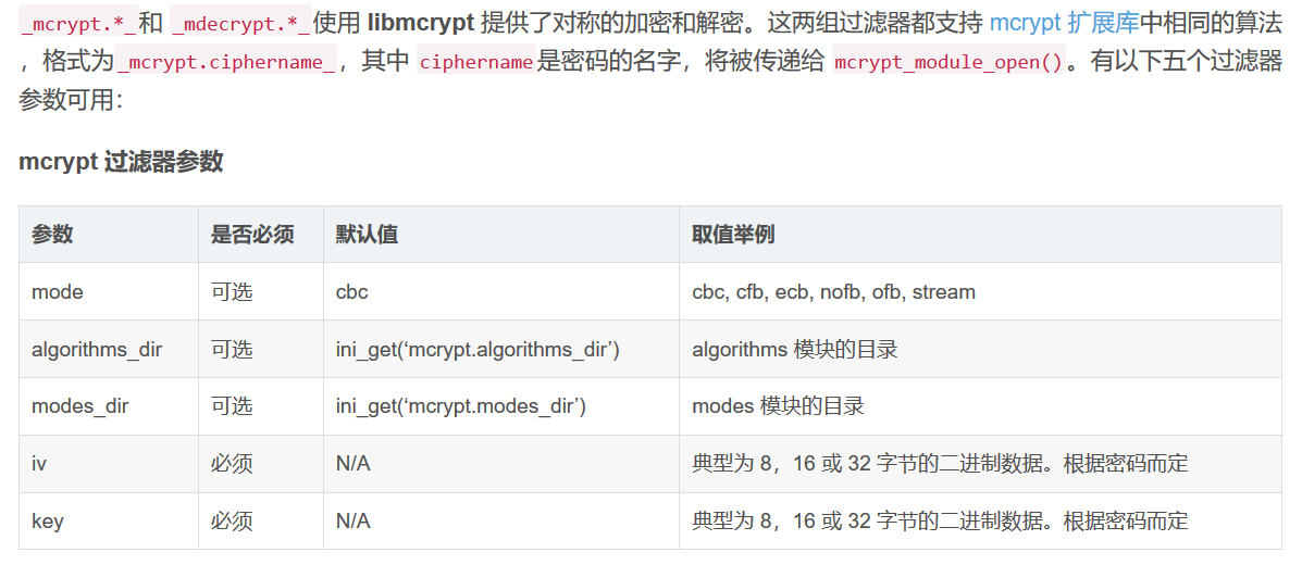 文件包含漏洞与PHP伪协议