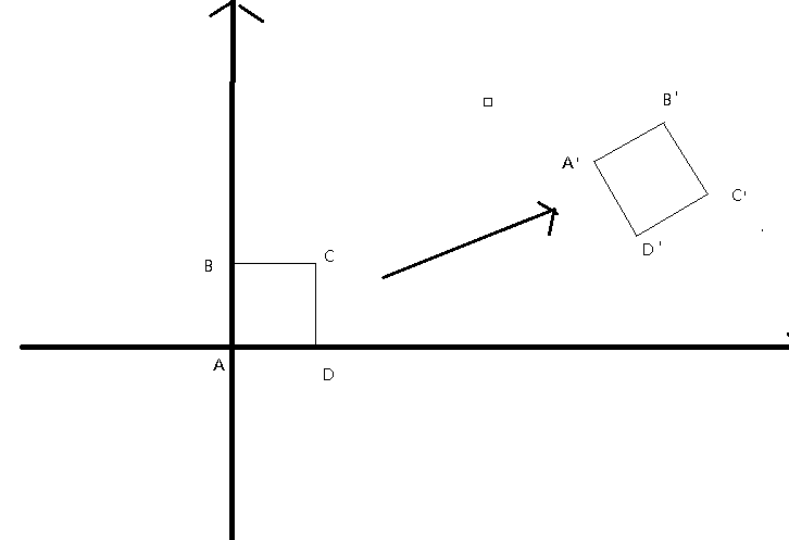 二维坐标转换_二维坐标系画正方体-csdn博客