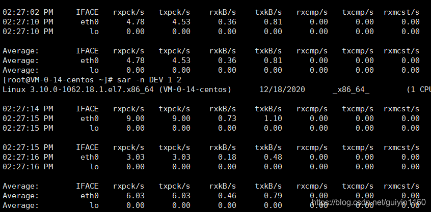 网络流量监控sar命令 杰森斯坦森1150的博客 Csdn博客 网络流量监控sar命令 杰森斯坦森1150的博客 Csdn博客