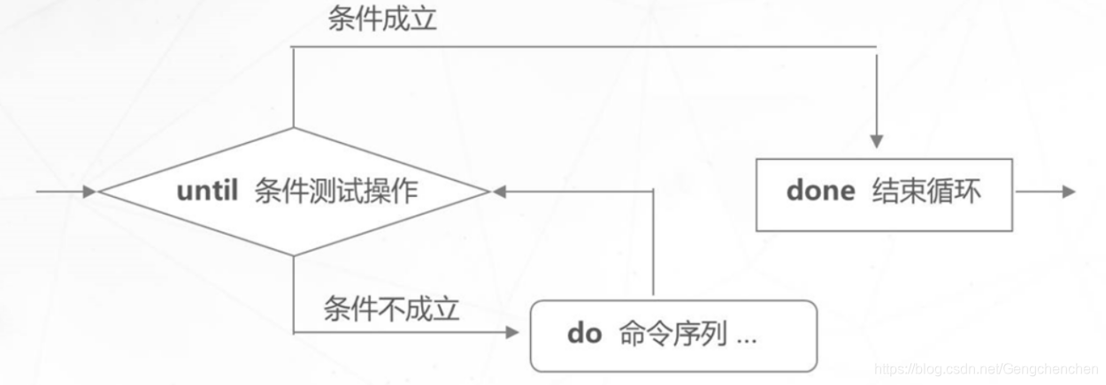 ここに写真の説明を挿入