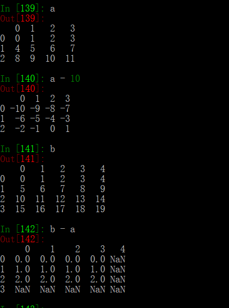 python pandas库的介绍和使用_import pandas as pd-CSDN博客