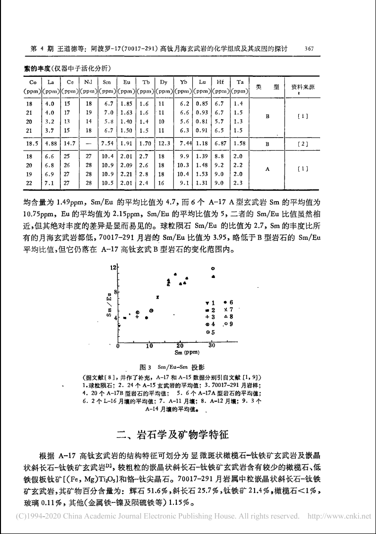 在這裡插入圖片描述