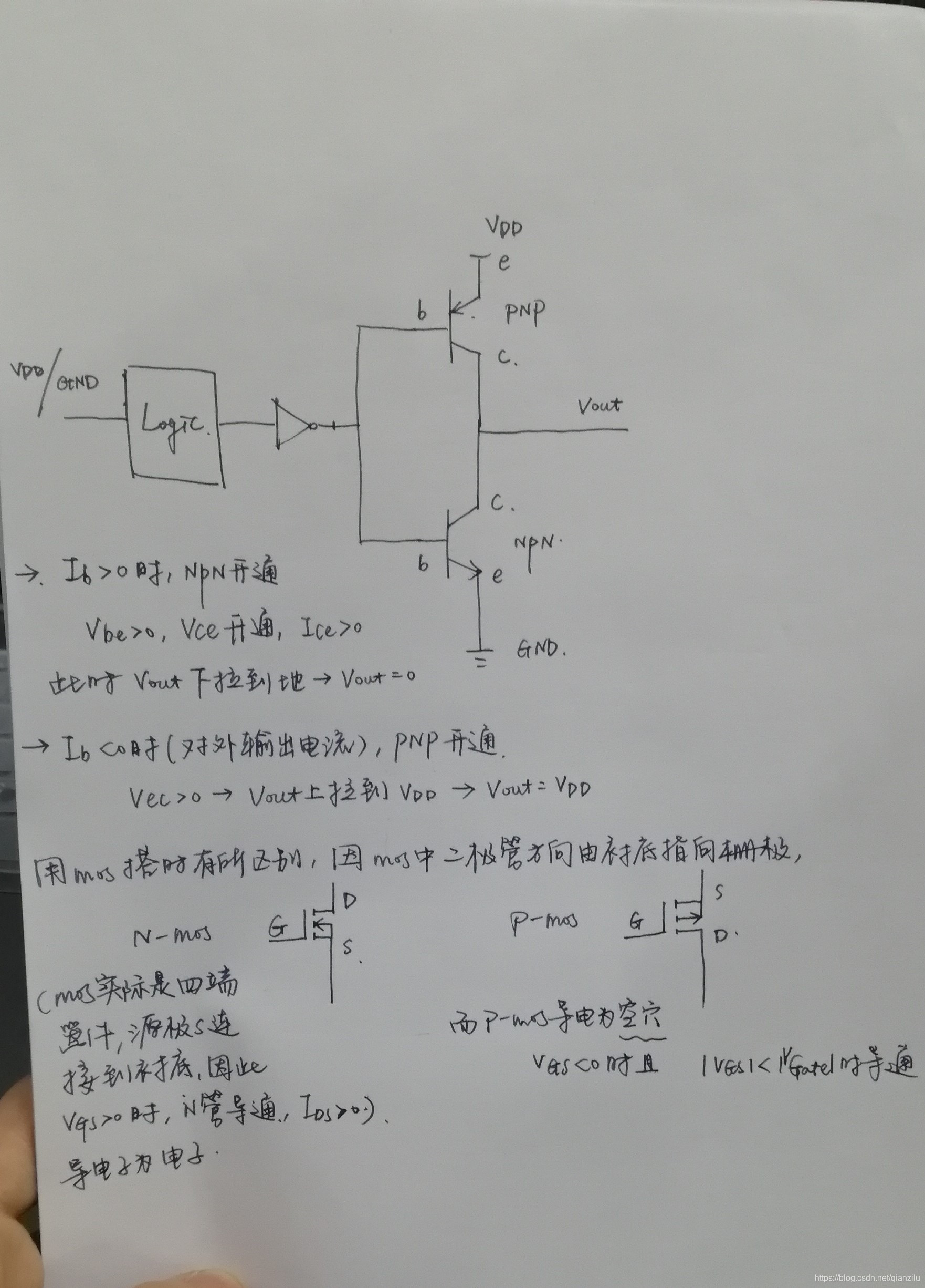 推挽输出