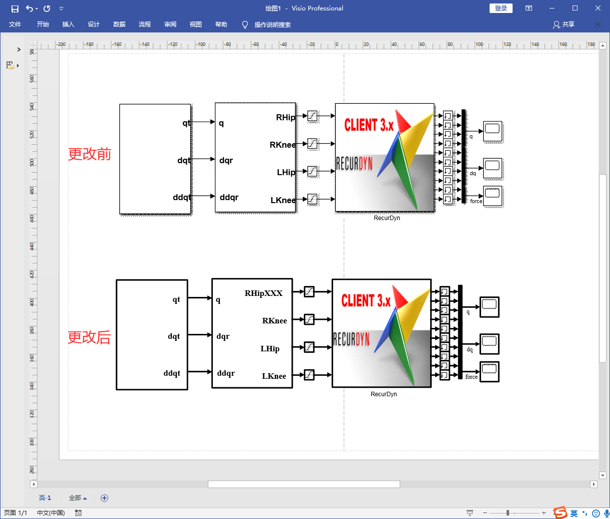 如何将Matlab/Simulink仿真框图导出高清图（矢量图）_simulink导出仿真模型矢量图-CSDN博客