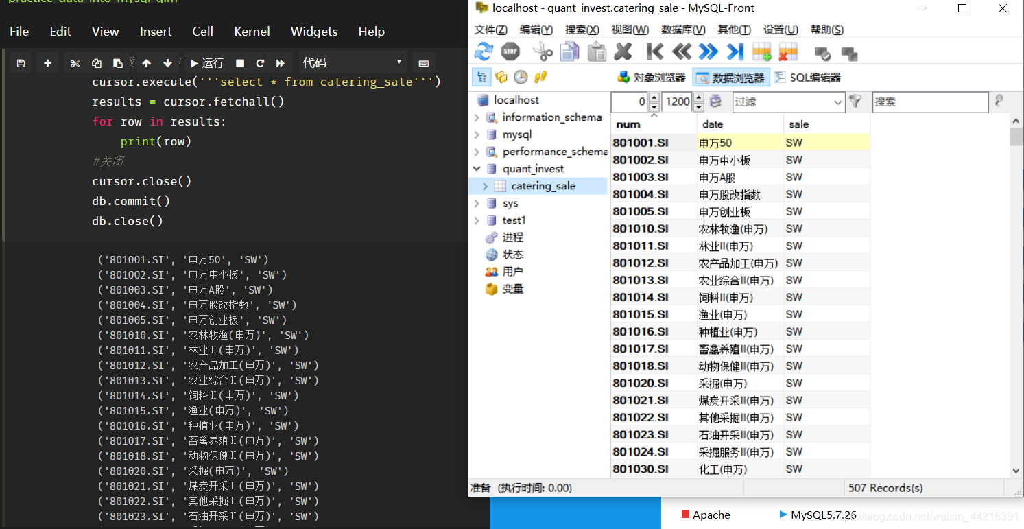 【已解决】python pymysql报错DataError (1265, Data truncated for column ‘num ...