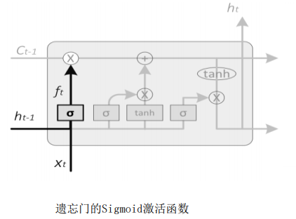 在這裡插入圖片描述