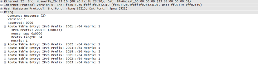 RIPng原理与实验-CSDN博客