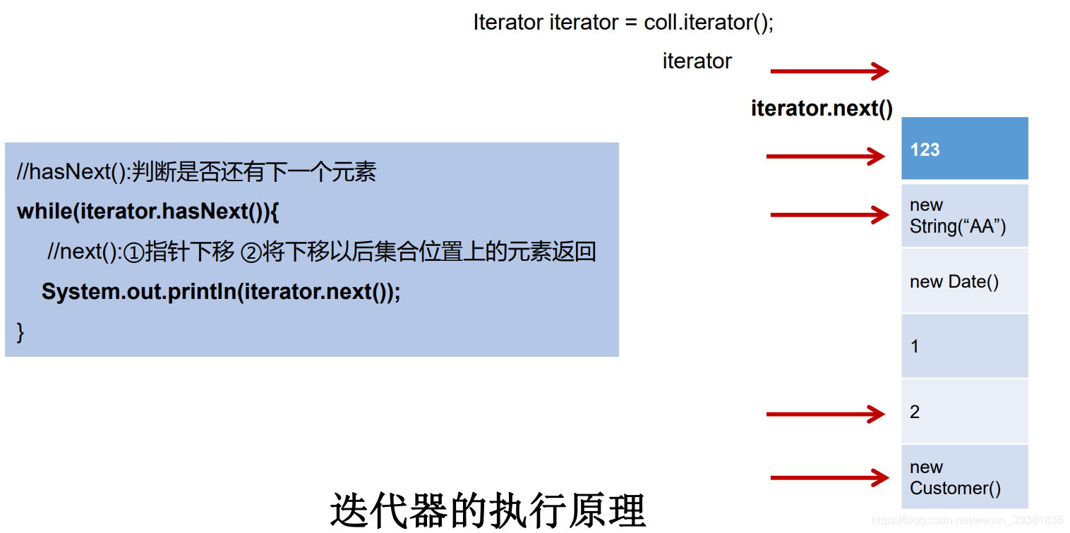 在这里插入 图片描述