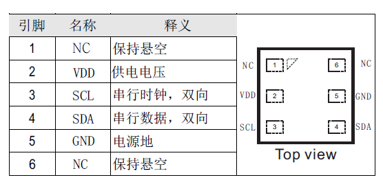 在這裡插入圖片描述