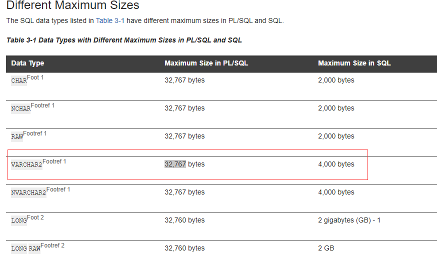 oracle-ora-01704-oracle-zxy2847225301-csdn