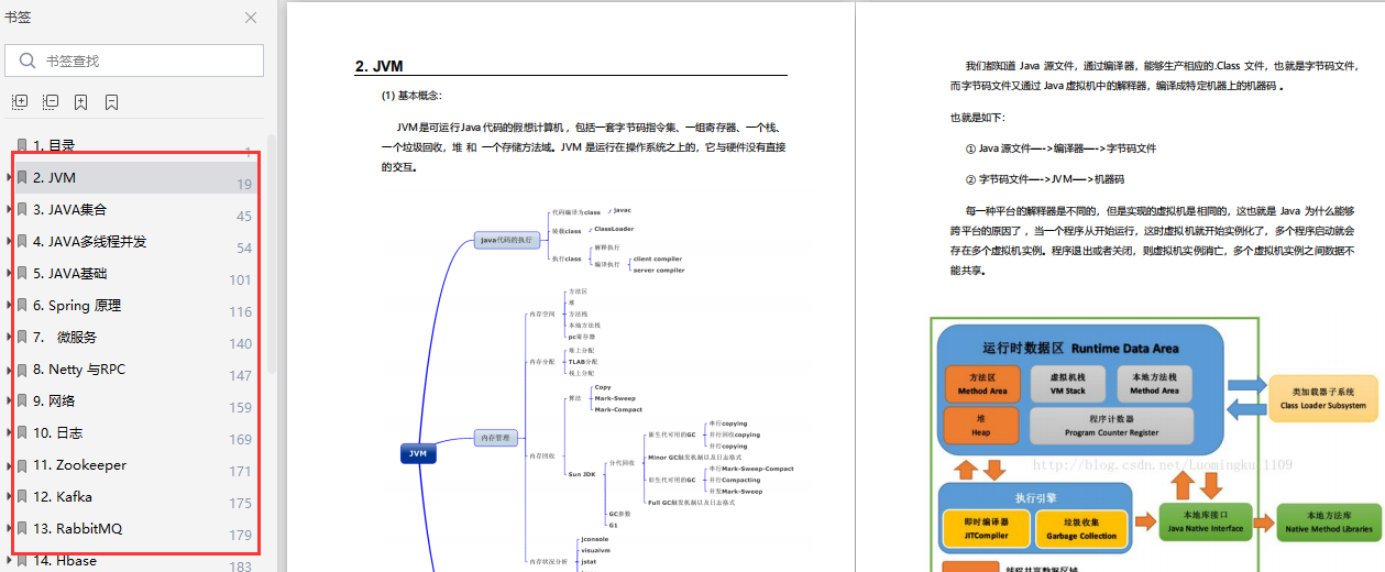Java渣渣外包开发3年,4面终揽下美团面试官,含泪拿到22koffer