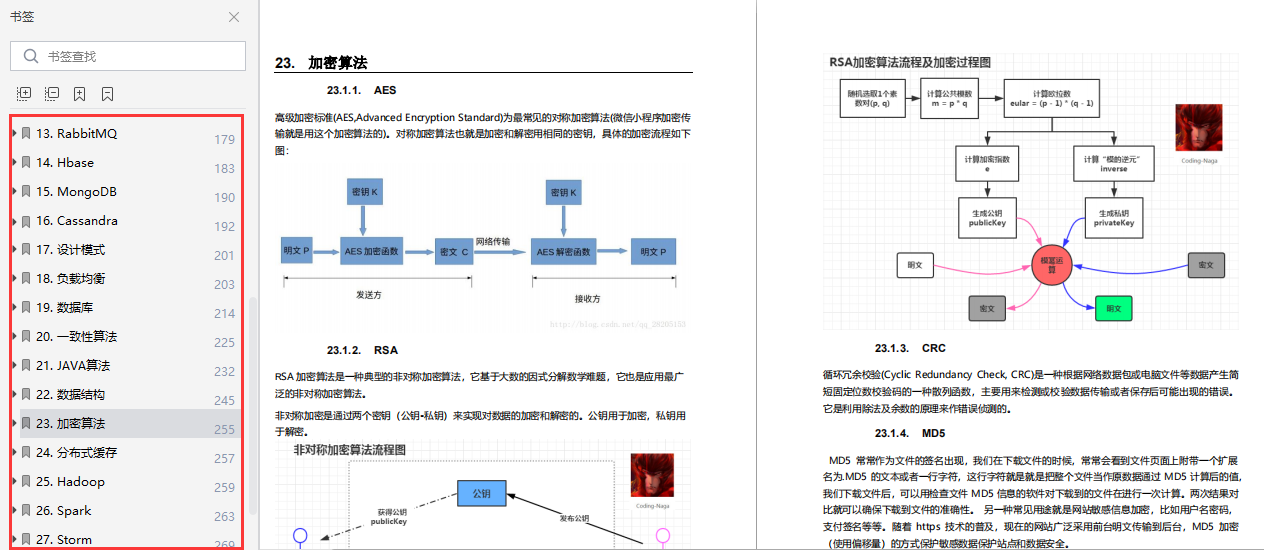 Java渣渣外包开发3年,4面终揽下美团面试官,含泪拿到22koffer