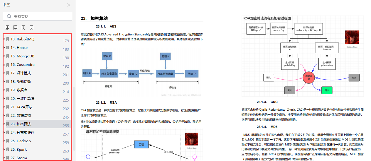 Java渣渣外包开发3年，4面终揽下美团面试官，含泪拿到22koffer 