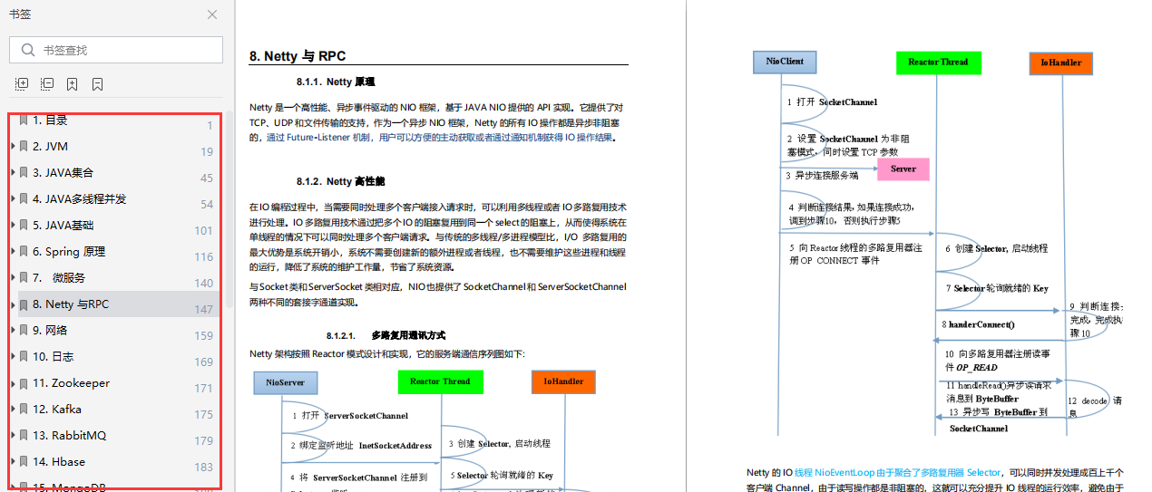 Java渣渣外包开发3年，4面终揽下美团面试官，含泪拿到22koffer 