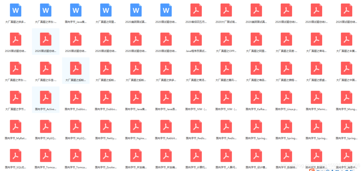 Java渣渣外包开发3年,4面终揽下美团面试官,含泪拿到22koffer