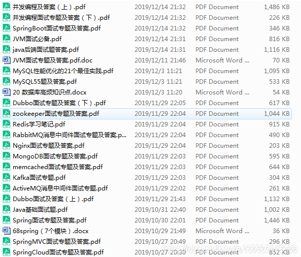 Java渣渣外包开发3年,4面终揽下美团面试官,含泪拿到22koffer