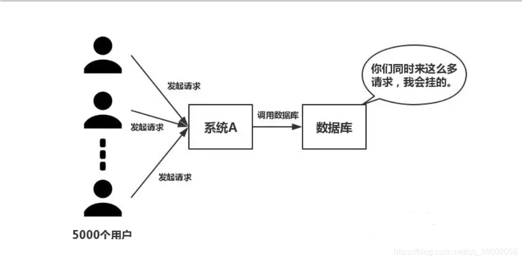 在這裡插入圖片描述