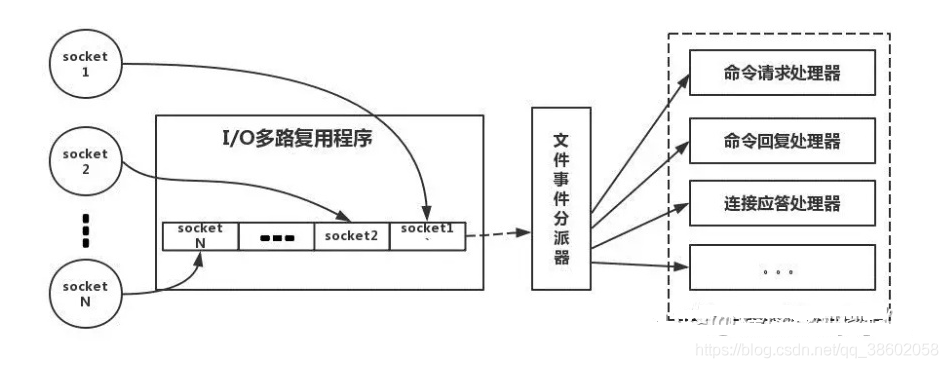 在這裡插入圖片描述