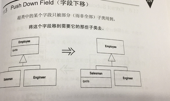 重构改善既有代码设计