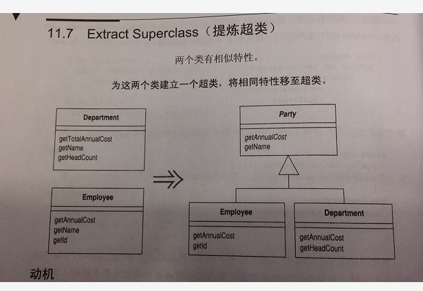 重构改善既有代码设计