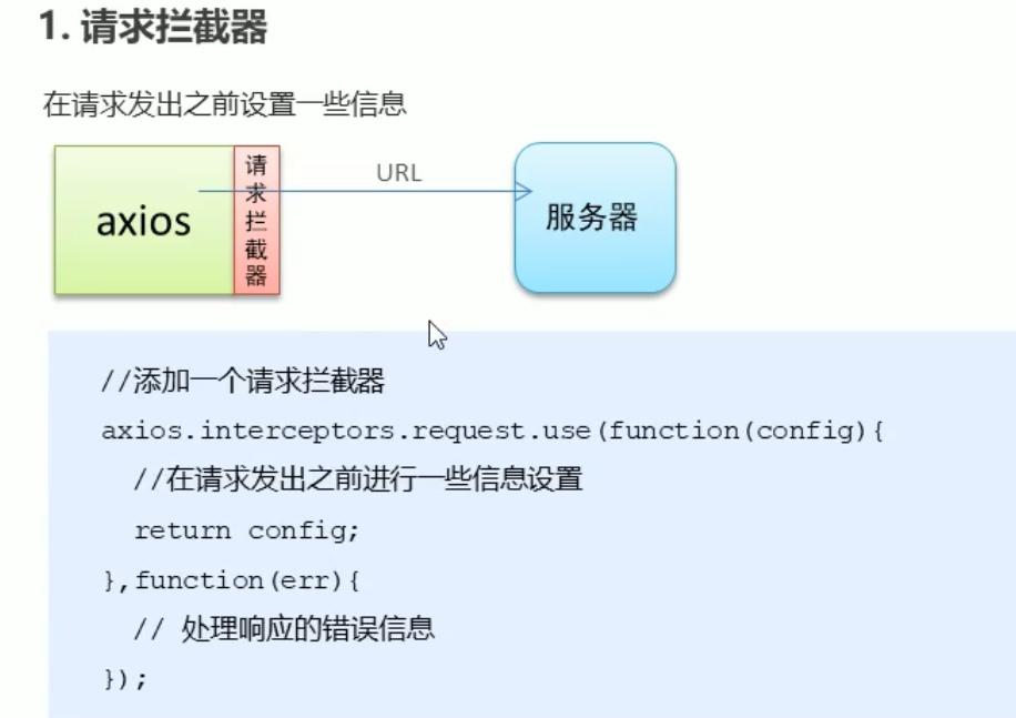 axios响应结果主要属性及拦截器_axios被实例化以后如何打印axios的配置-CSDN博客
