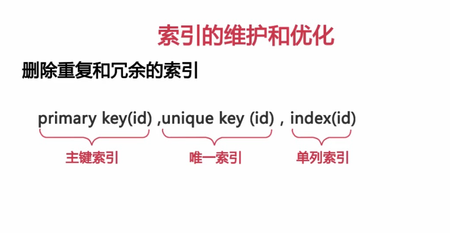 扛得住的MySQL数据库架构「建议收藏」