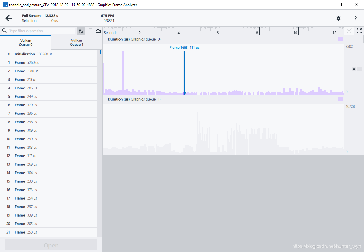 Gpu Frame Analyzer Intel GPA(Graphics-Performance-Analyzers)工具使用-CSDN博客