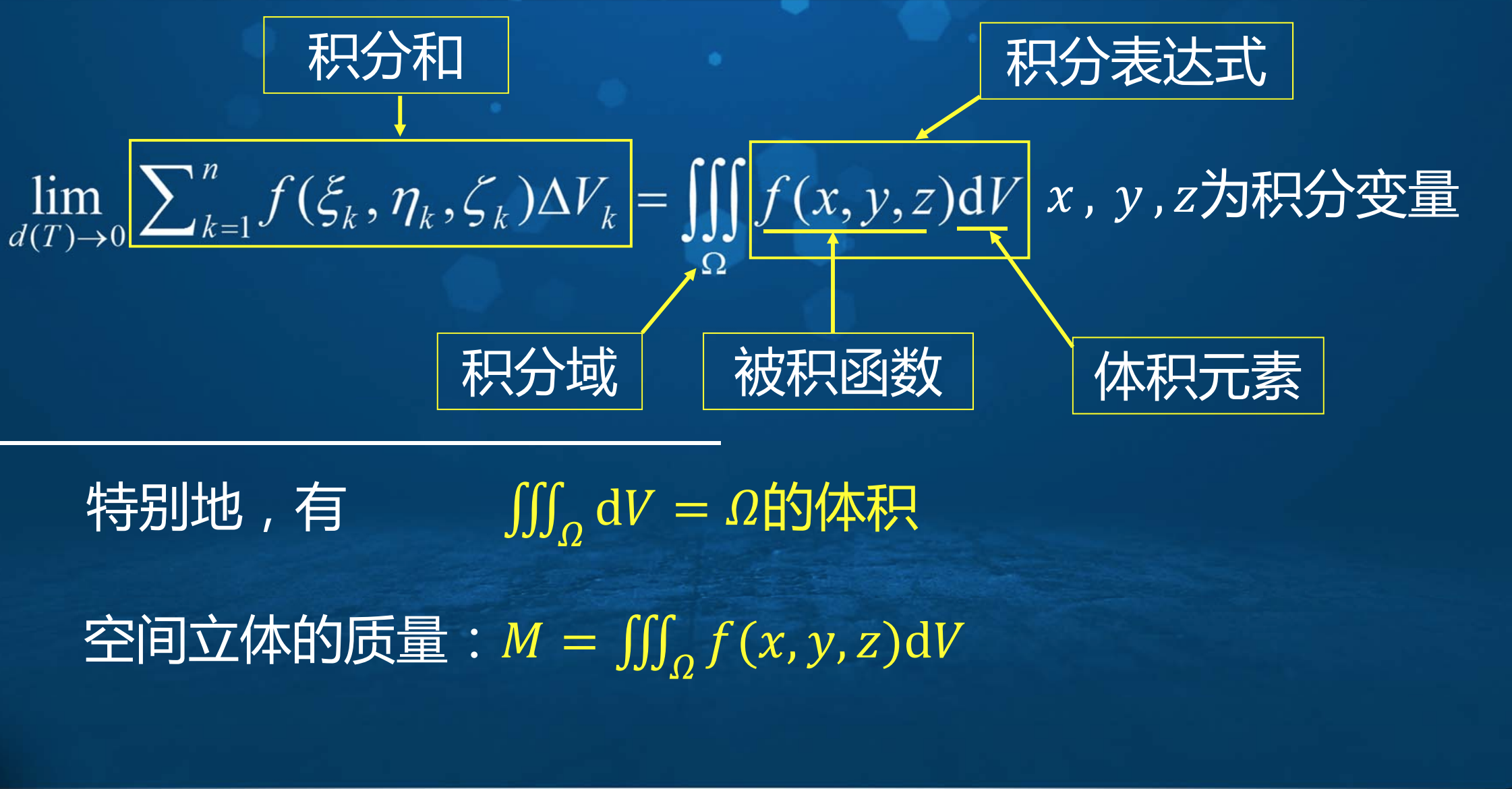 watermark,type_ZmFuZ3poZW5naGVpdGk,shadow_10,text_aHR0cHM6Ly9ibG9nLmNzZG4ubmV0L3dhbmd6aGVuaHVhaXQ,size_16,color_FFFFFF,t_70