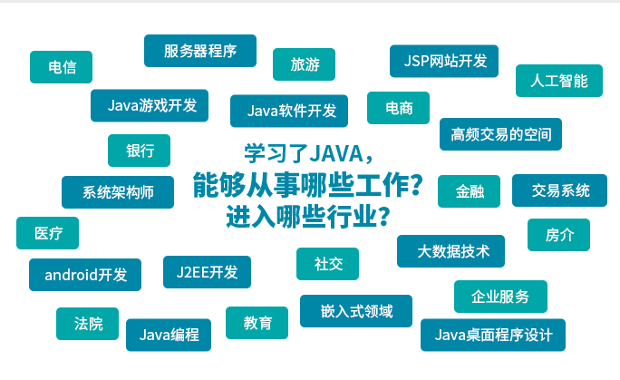 Java高级开发工程师-互联网公司经久不衰的常青树