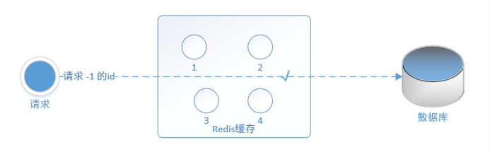 在這裡插入圖片描述