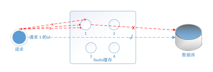 在這裡插入圖片描述