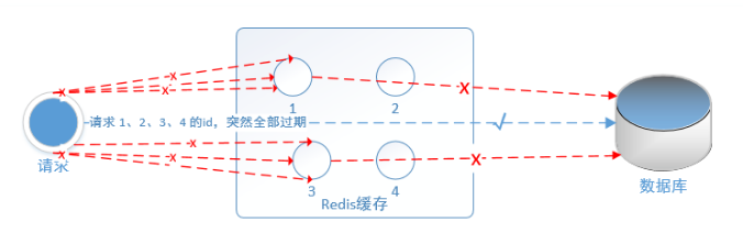 在這裡插入圖片描述