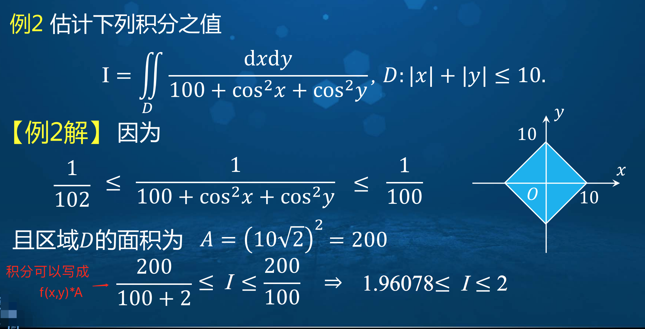 watermark,type_ZmFuZ3poZW5naGVpdGk,shadow_10,text_aHR0cHM6Ly9ibG9nLmNzZG4ubmV0L3dhbmd6aGVuaHVhaXQ,size_16,color_FFFFFF,t_70