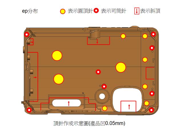 20年设计师分享高精密相机模具设计，设计师必学